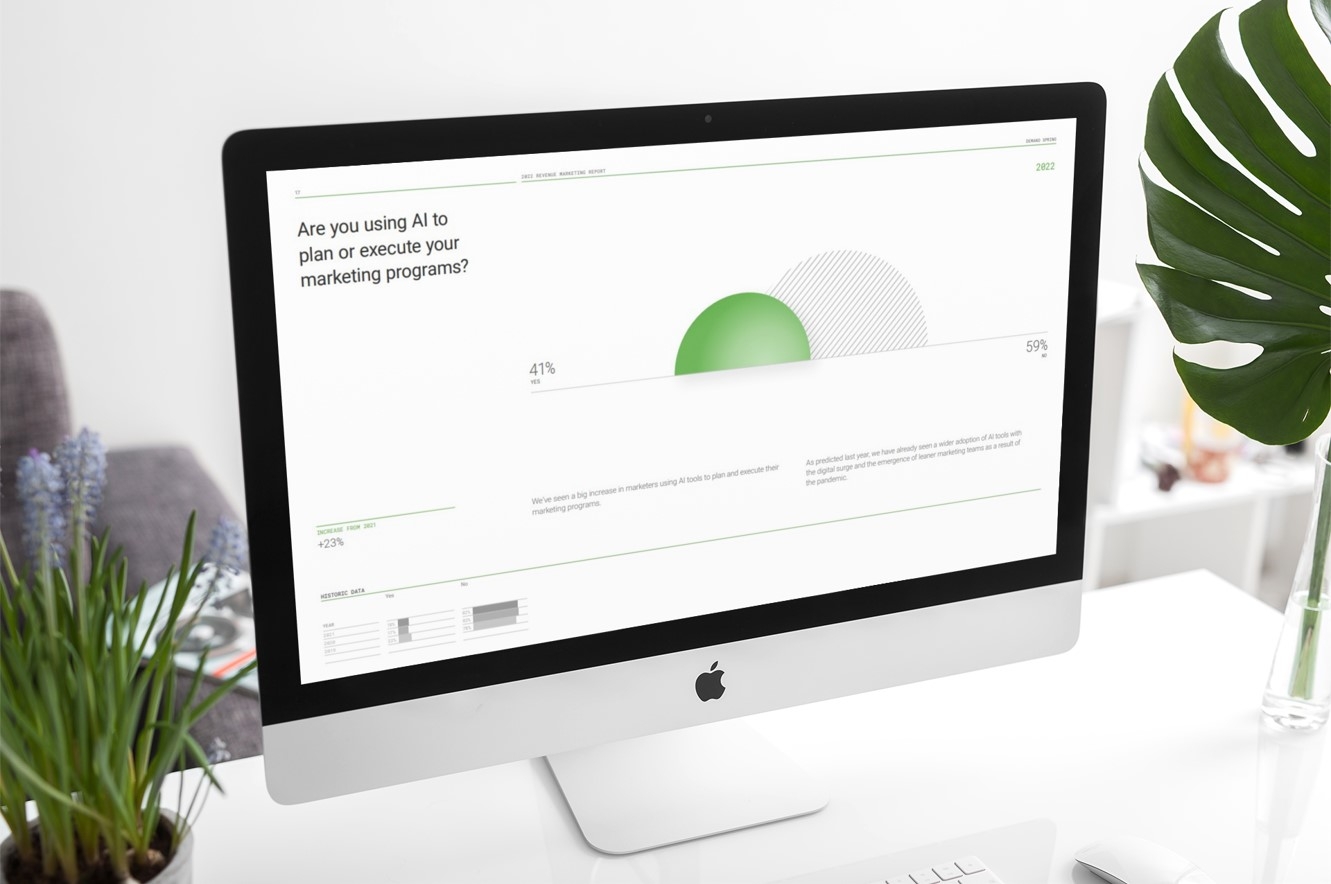 Demand Spring Research: 41% Of Marketers Leveraging AI Tools In 2022