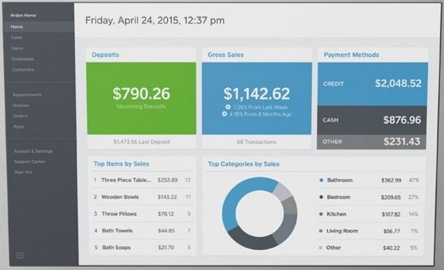 The Square POS dashboard