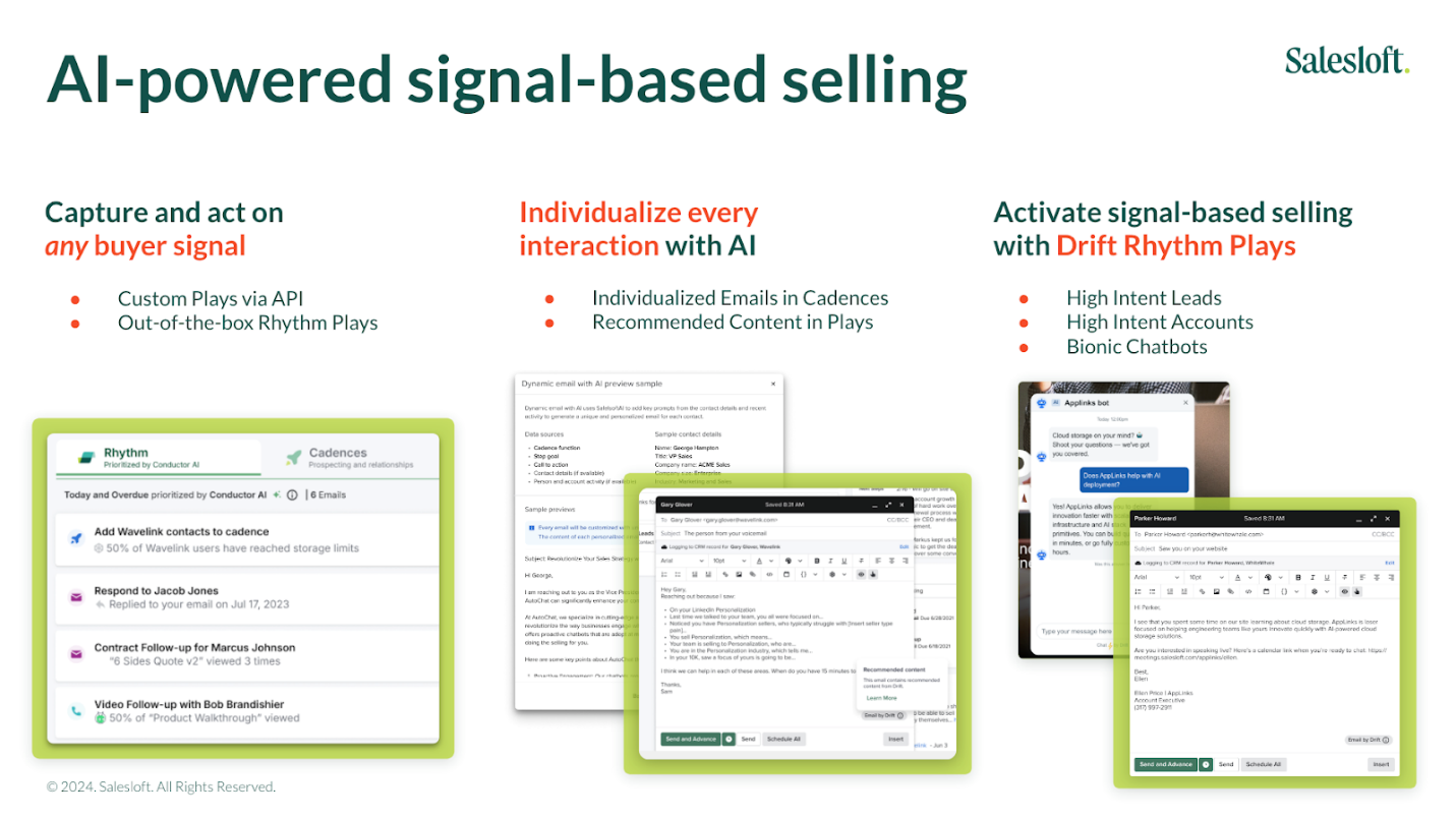 Screenshot of AI-Powered signal selling