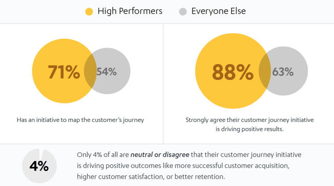 High perform tactics image