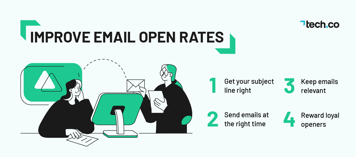 Email Open Rate Tips