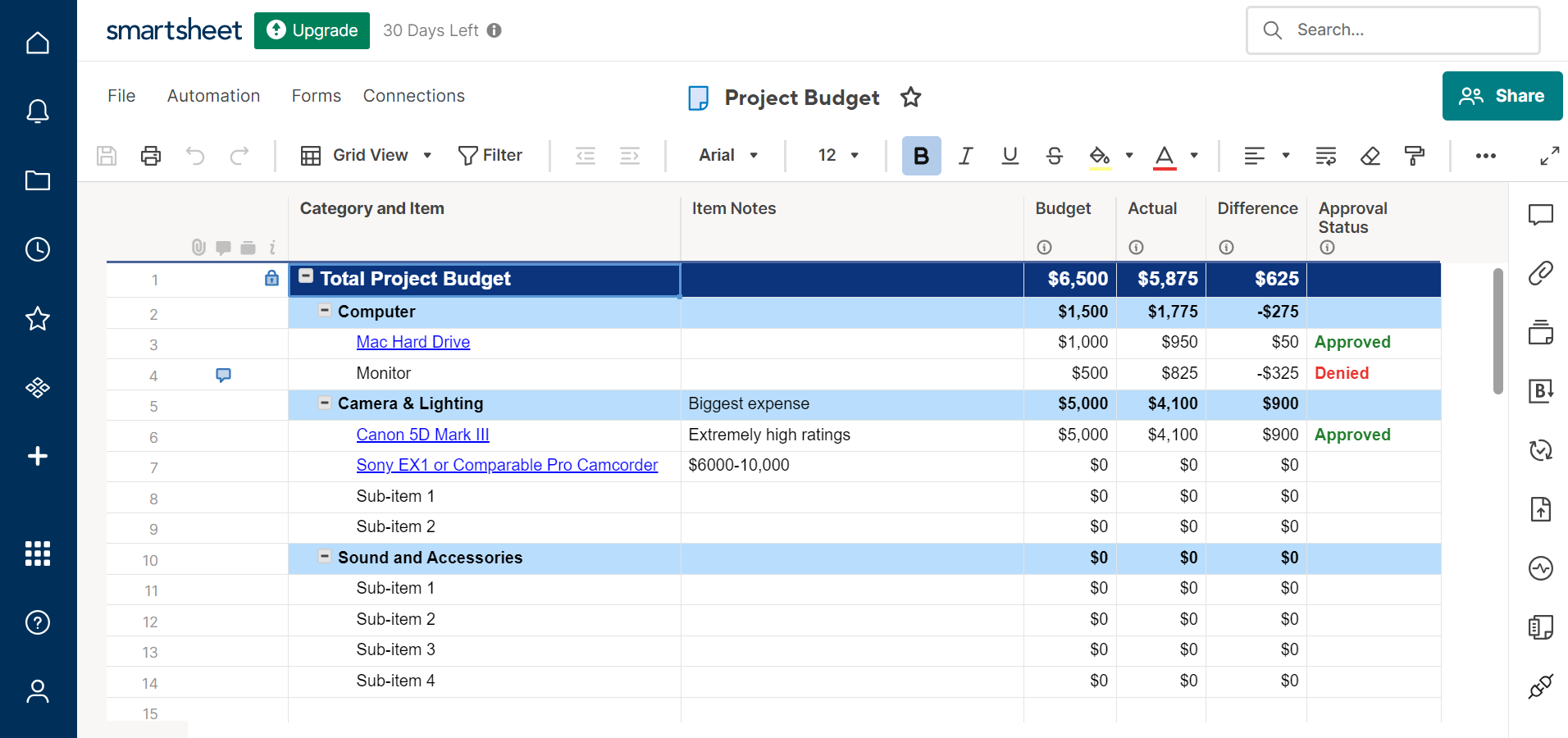 Smartsheet project budget template